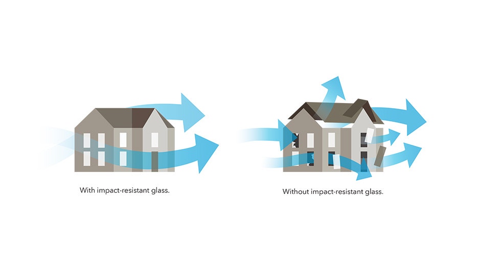 Tested to Meet Coastal Little Rock Building Codes